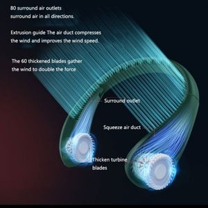 Brand New FlowBreeze Neck Hanging Cooling Fan